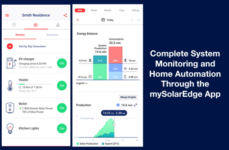 Screenshot of mySolaredge App